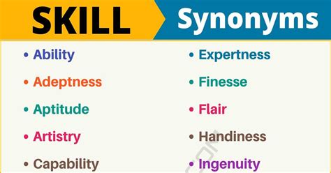 synonym skill|synonym for skills and knowledge.